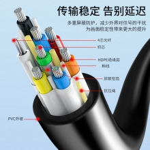 亿舟（YZ）YZ-HDMI53-4K-60M 光纤线2.0版 4K60Hz发烧级铠装工程级连接线 投影仪显示器高清视频线60米